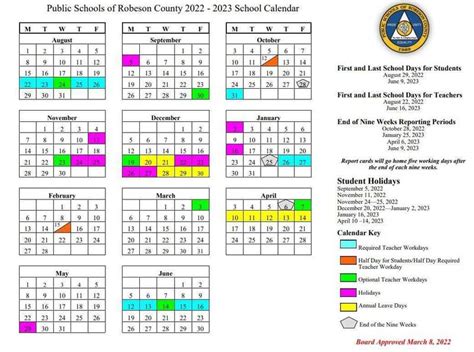Robeson County Court Calendar